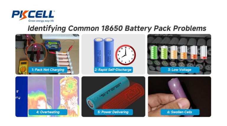 Troubleshooting Common Battery Issues: A Professional Guide