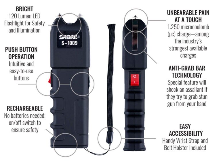 How to Safely Use a Stun Gun to Escape Danger Quickly