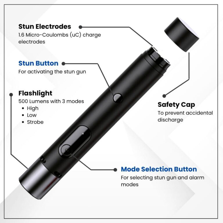 How Electrodes Power Stun Gun Effectiveness and Safety