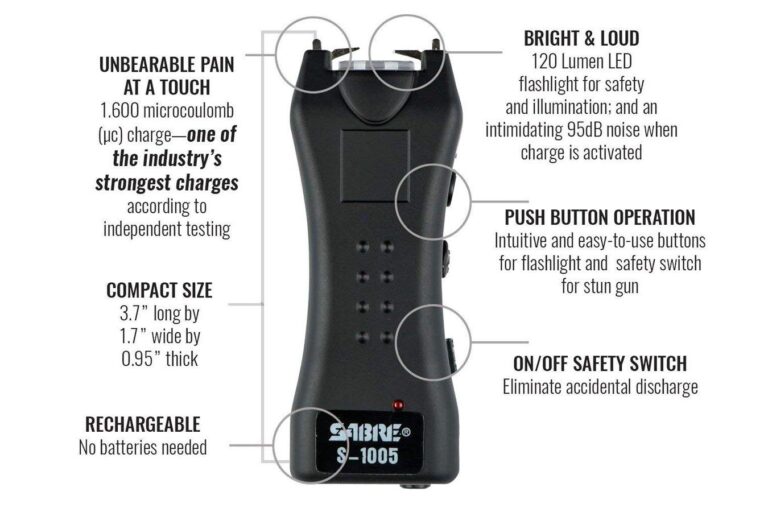 How to Fix and Prevent Stun Gun Activation Delays