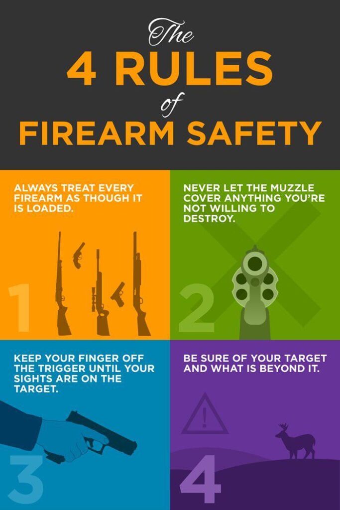 Stun Gun Safety Tips for First-Time Users: A Complete Guide